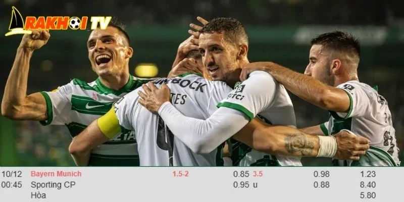 Tỷ lệ kèo chi tiết của trận Bayern Munich vs Sporting CP