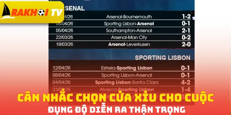 Cân nhắc chọn cửa Xỉu cho cuộc đụng độ diễn ra thận trọng