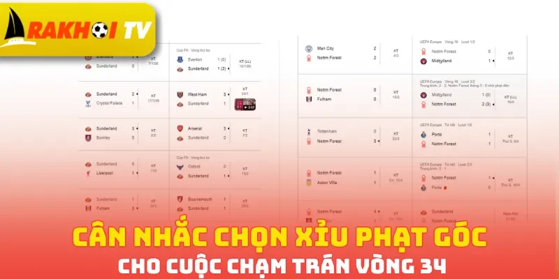 Cân nhắc chọn Xỉu phạt góc cho cuộc chạm trán vòng 34