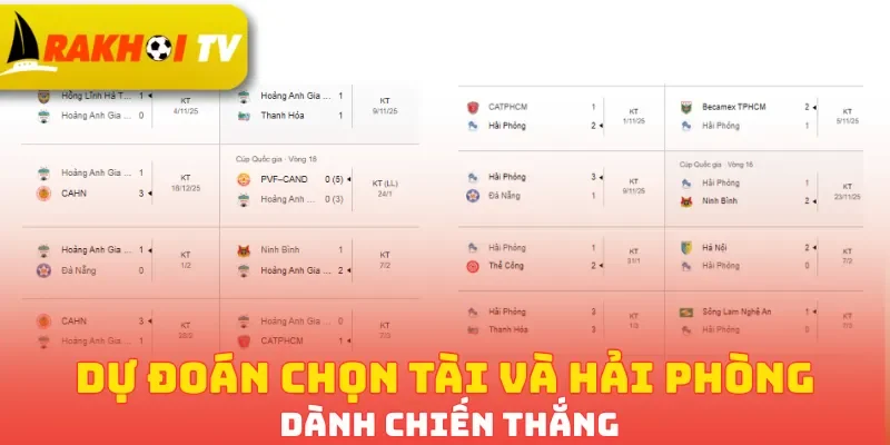 Dự đoán chọn Tài và Hải Phòng dành chiến thắng