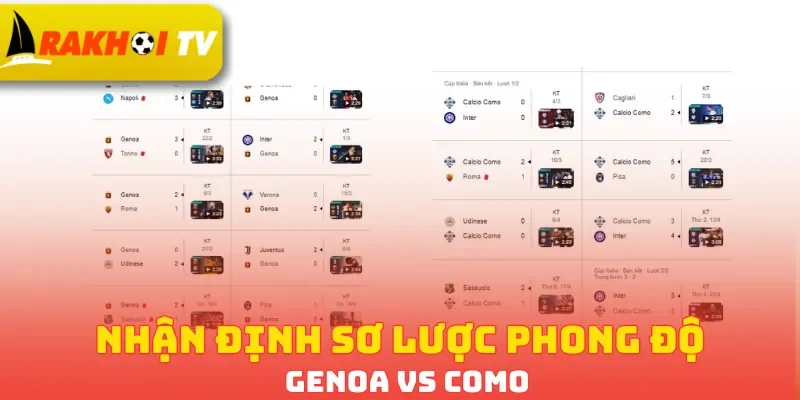 Nhận định sơ lược phong độ Genoa vs Como