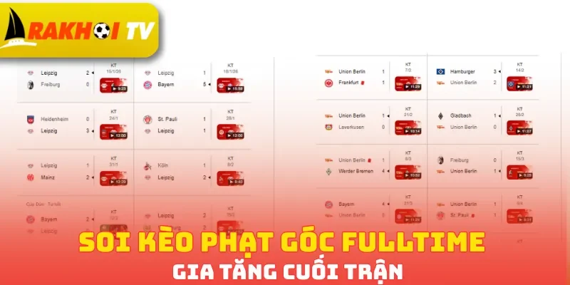 Soi kèo phạt góc fulltime gia tăng cuối trận
