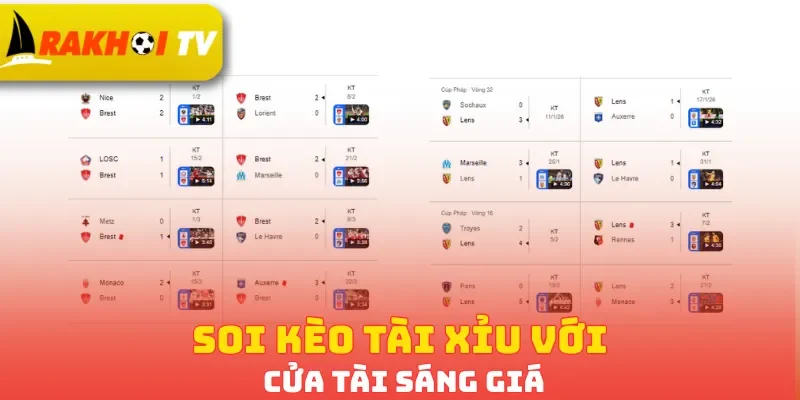 Soi kèo Tài Xỉu với cửa Tài sáng giá